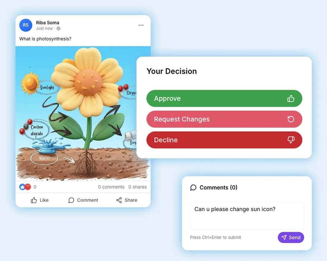 Approval controls and comments in the Your Social Hub Review Portal